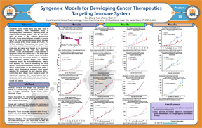 Syngeneic Models for Developing Cancer Therapeutics Targeting Immune System